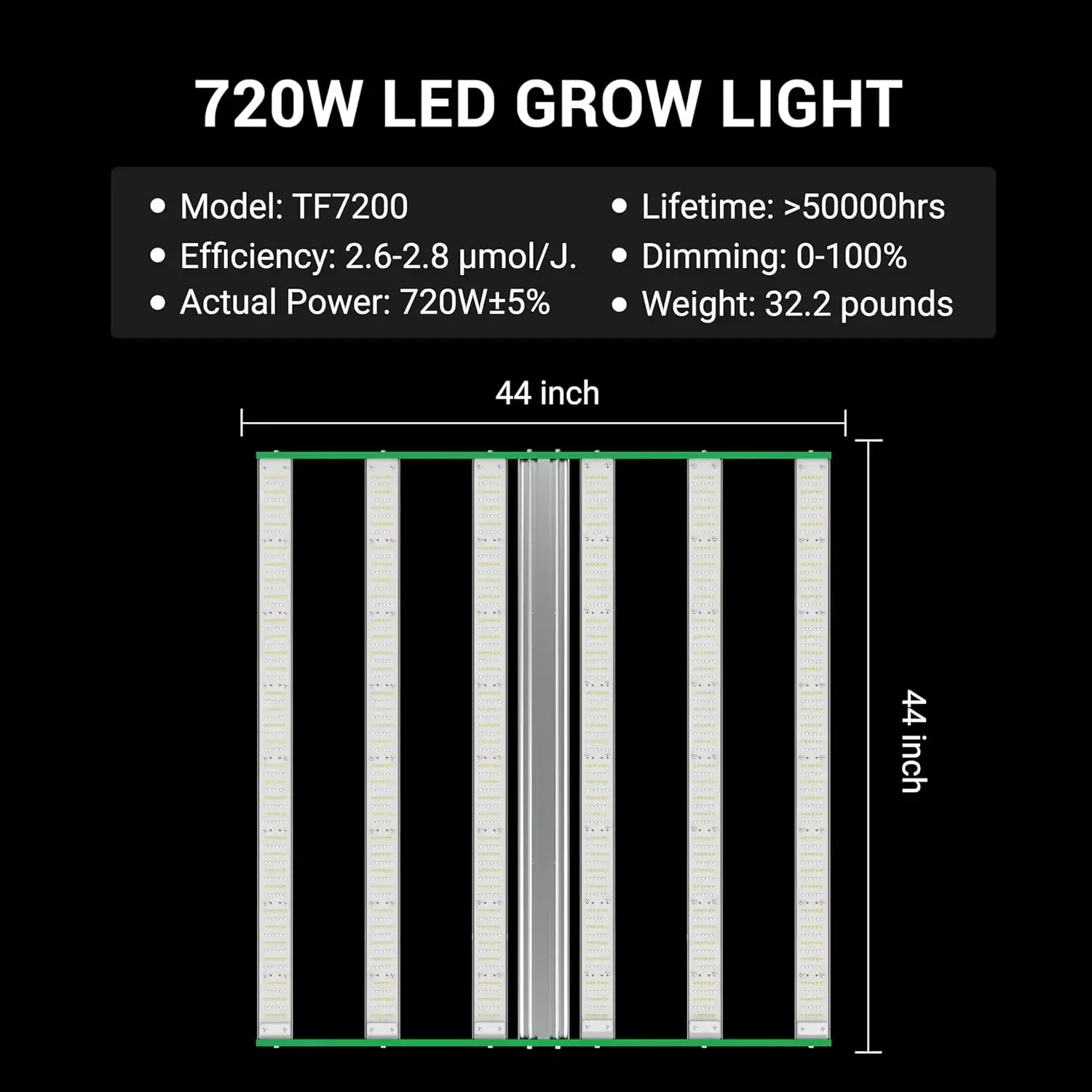 720W LED Grow Light for 4x4/5x - Grow Tent 4X4 review and price